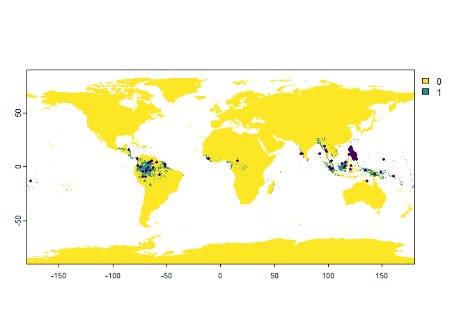Fig 7.15 Presence only points sampled with strong bias for the Philippines, using a polygon