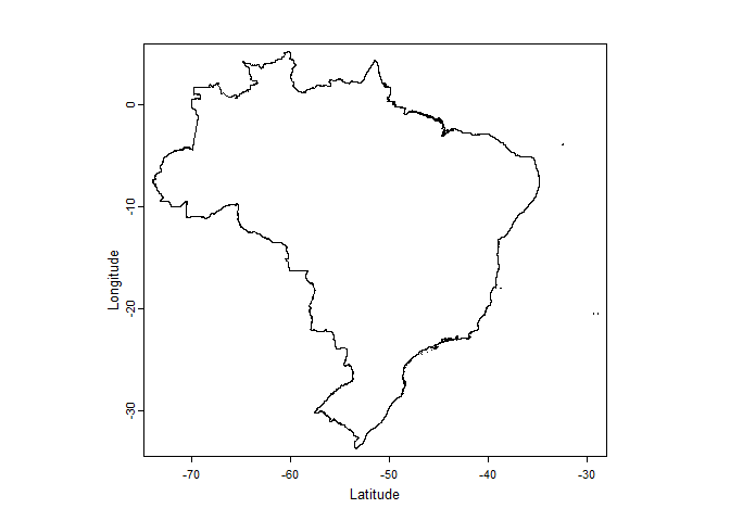 Fig 7.4 A polygon of the brazil