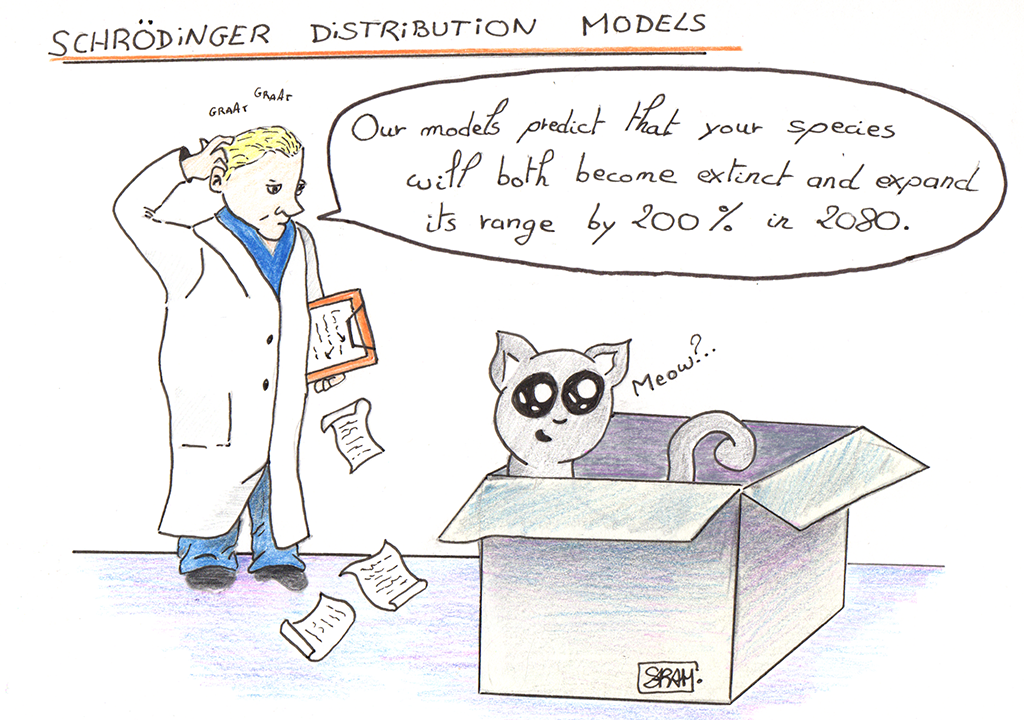 Illustration of Schrödinger Distribution Models.