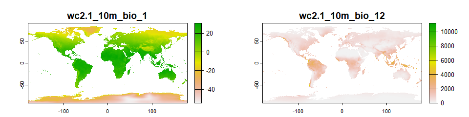 Fig. 1.1 Variables bio1 (annual mean temperature in C degree * 10) and bio2 (annual precipitation)