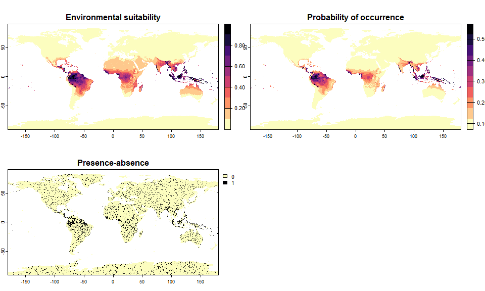 Fig. 4.19 Conversion of a species with a prevalence of 0.1, i.e. occupying 10% of the world