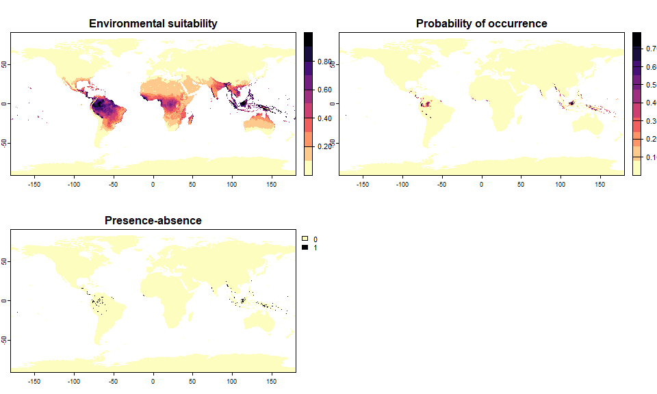 Fig. 4.3 Maps of environmental suitability and presence-absence of the virtual species