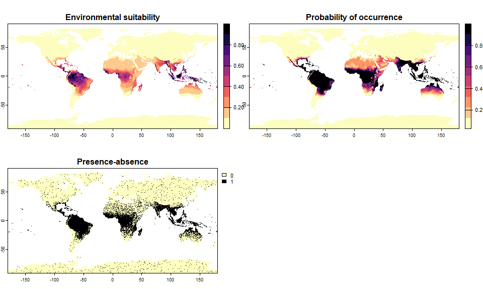 Fig. 4.17 Conversion of a species with a prevalence of 0.2, i.e. occupying 20% of the world (which is quite large)