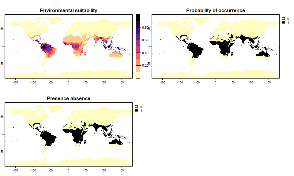 Fig. 4.13 Threshold conversion of a species with a prevalence of 0.2, i.e. occupying 20% of the world (which is quite large)