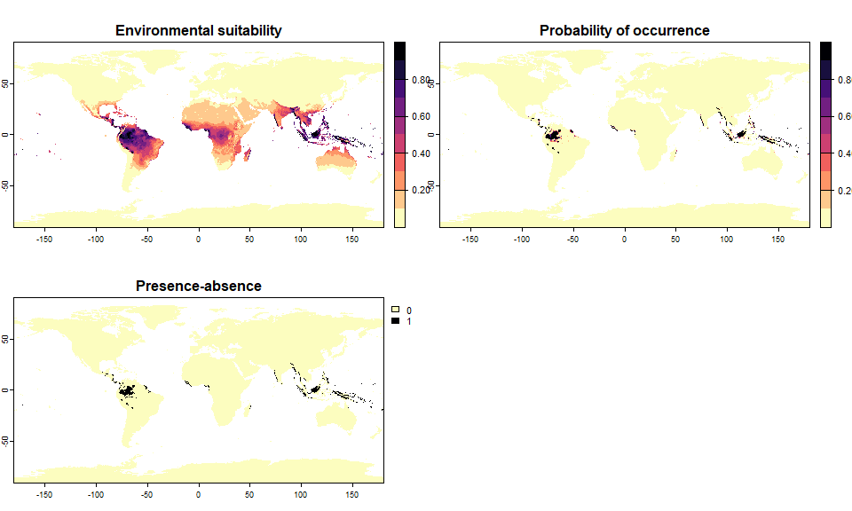 Fig. 4.18 Conversion of a species with a prevalence of 0.015, i.e. occupying 1.5% of the world
