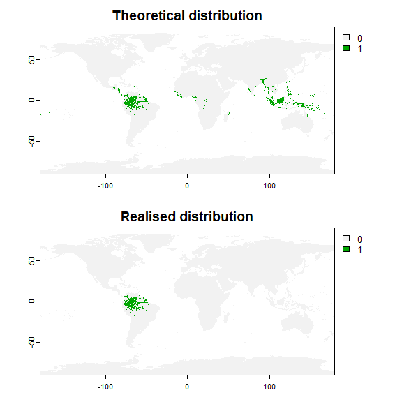 Fig. 8.2 Distribution of a species limited to South America